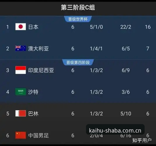 沙巴体育足球开户中国官方赛事数据 沙巴体育足球开户中国官方赛事数据,为什么有经验的老用户都不愿换平台?