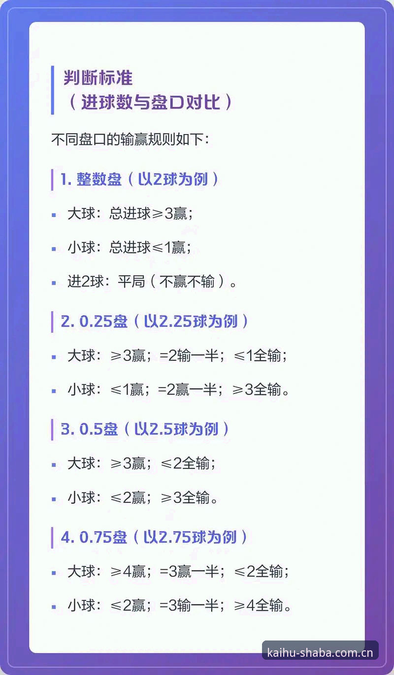 沙巴体育平台赛事数据使用技巧：从开户到看懂盘口的新手完整指南