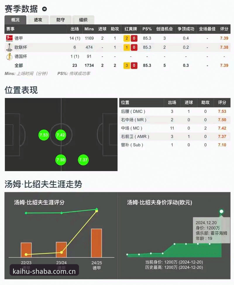 沙巴体育平台数据真相：你被"即时更新"这个说法骗了多久？